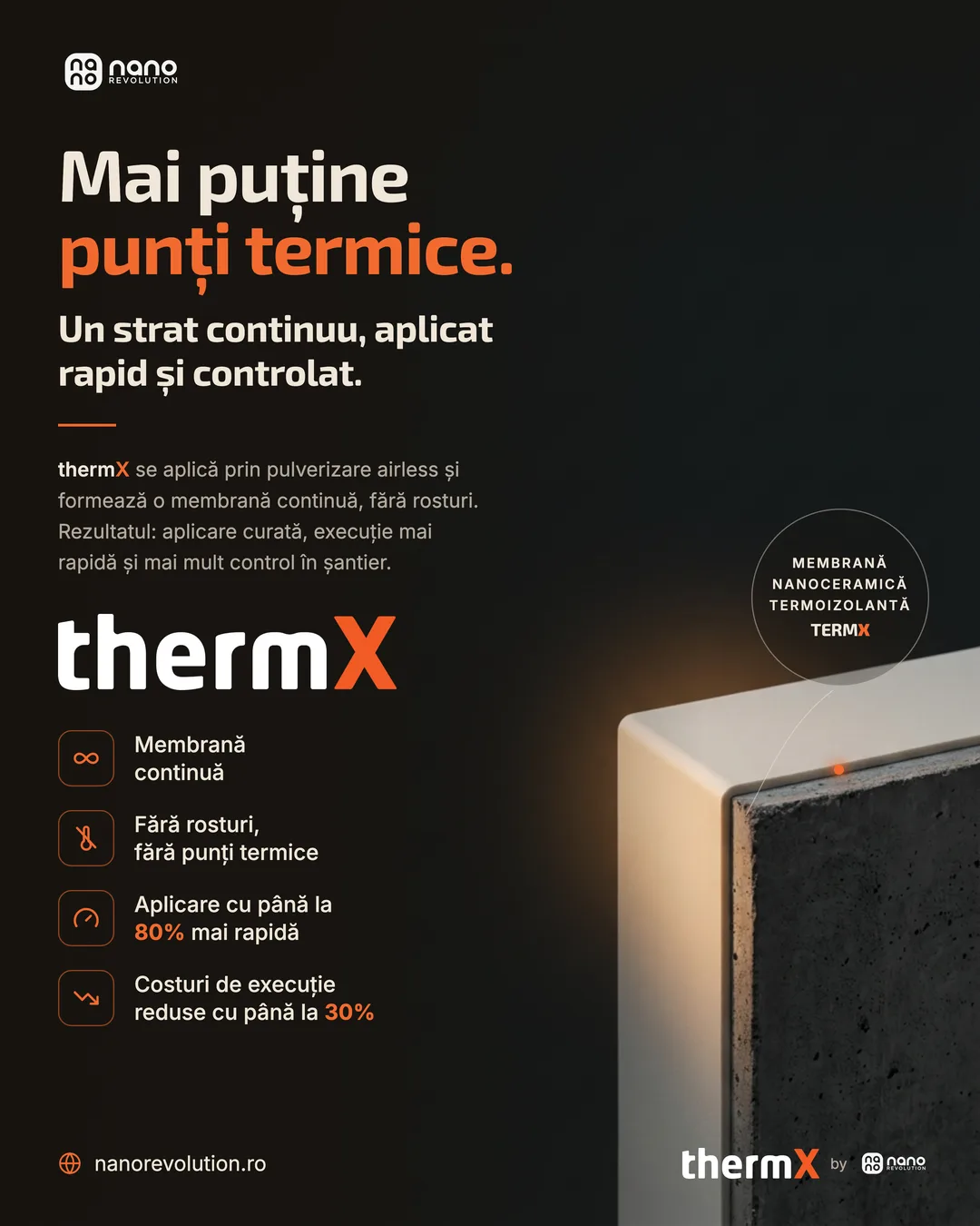 thermX social post — thermal bridges, spray-applied nanoceramic membrane